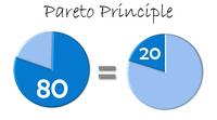 二八定律又名80/20定律,帕累托法则,也叫巴