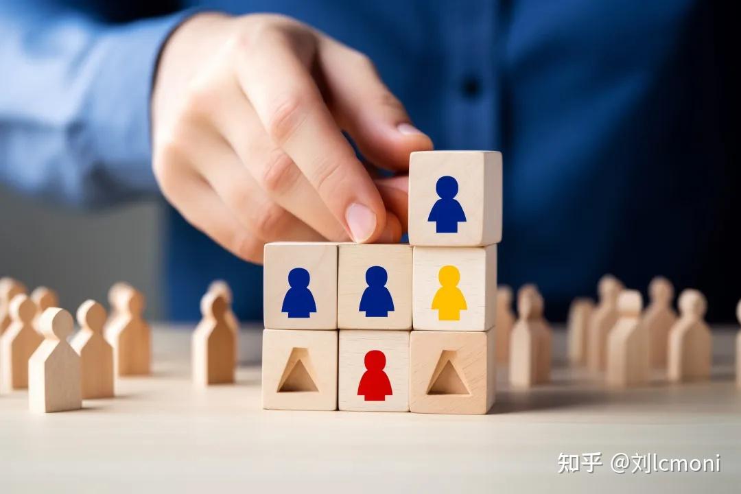 管理者的技能修炼与领导力进阶之道 - 知乎