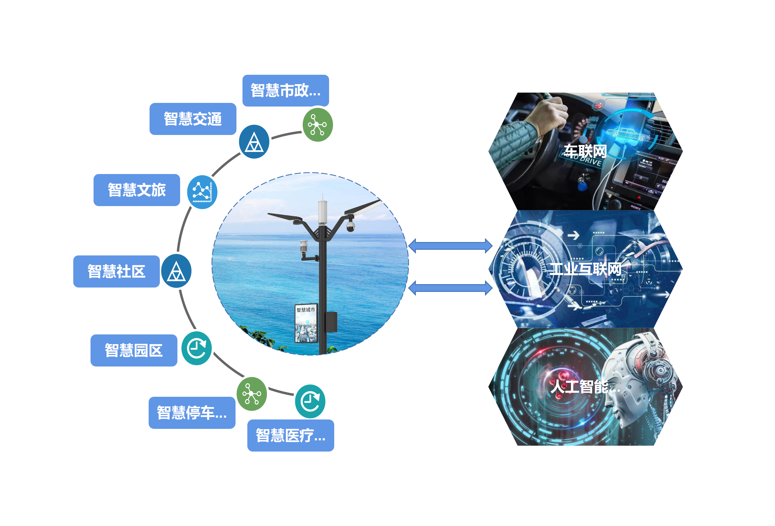 电子行业趋势_电子产业发展趋势分析_电子产业发展前景