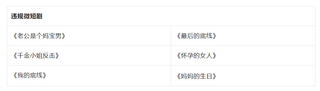 "短剧女王"徐艺真:不带货,想靠短剧在电影节拿奖 | 新榜专访