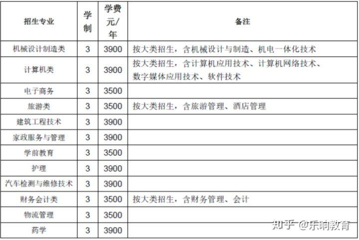 v2-120cf9090be690409db02c2bc6c6c0af_r.jpg