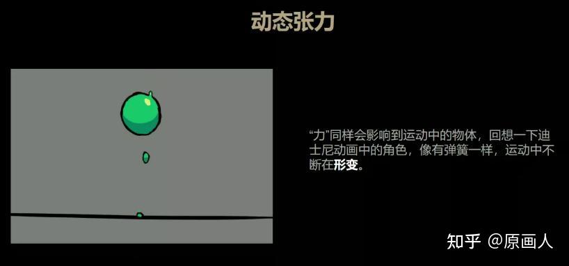 原画人竟然不懂什么是张力?!这15个小技巧让你轻松get!速戳游戏原画教程 - 知乎