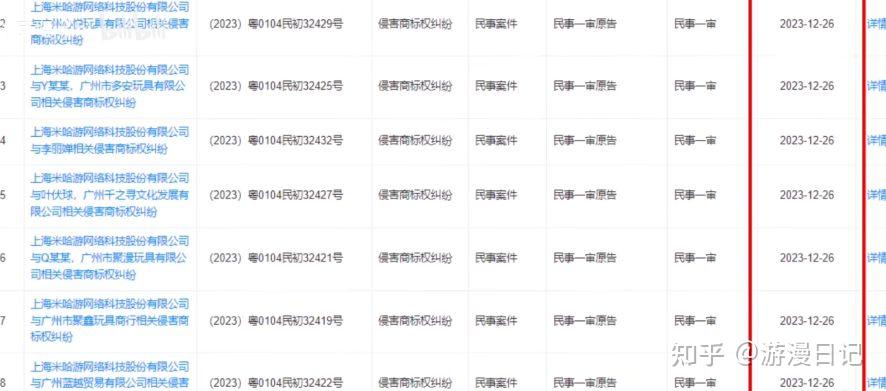 法律也要创新?米哈游法务总监受交大法学院邀请,演讲如何保护IP - 知乎