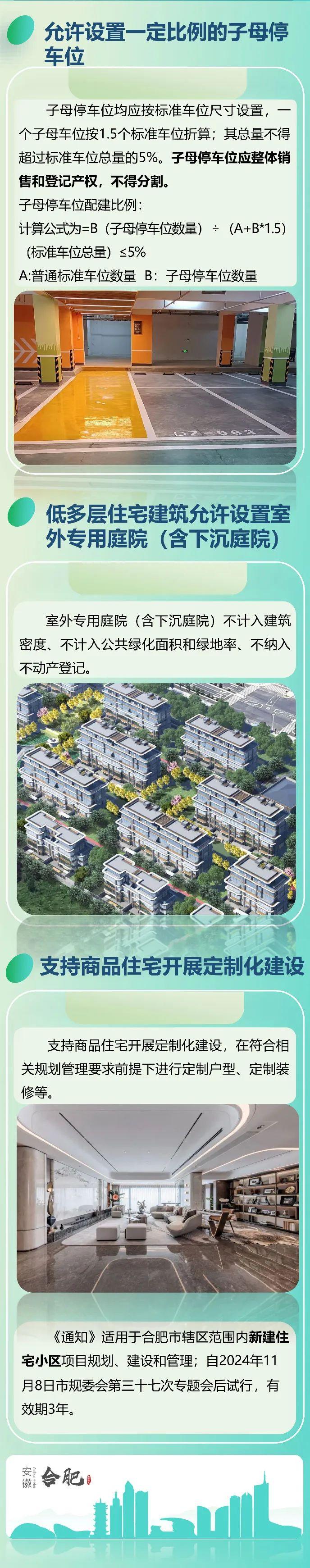 新房新规出台!后续合肥住宅可以定制! - 知乎