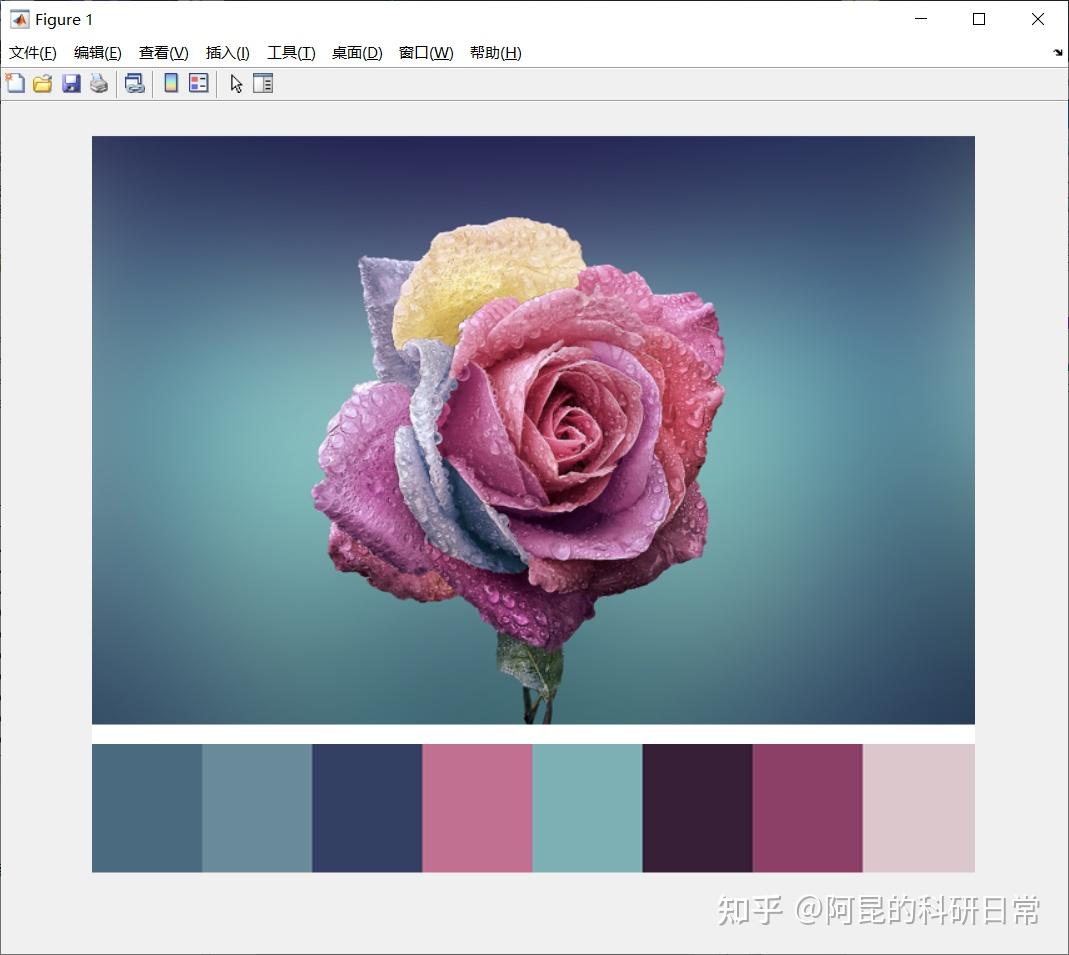 正式发布！Matlab配色神器TheColor - 知乎
