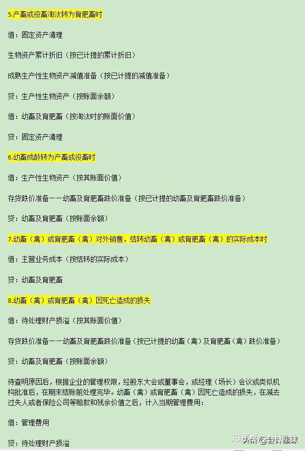 會計分錄大全畜牧養殖業賬務處理方法技巧今天小編一併找齊了這些資料