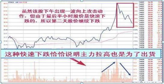 北大女博士说破股市:“尾盘30分钟”预知股票次日涨跌,太透彻了