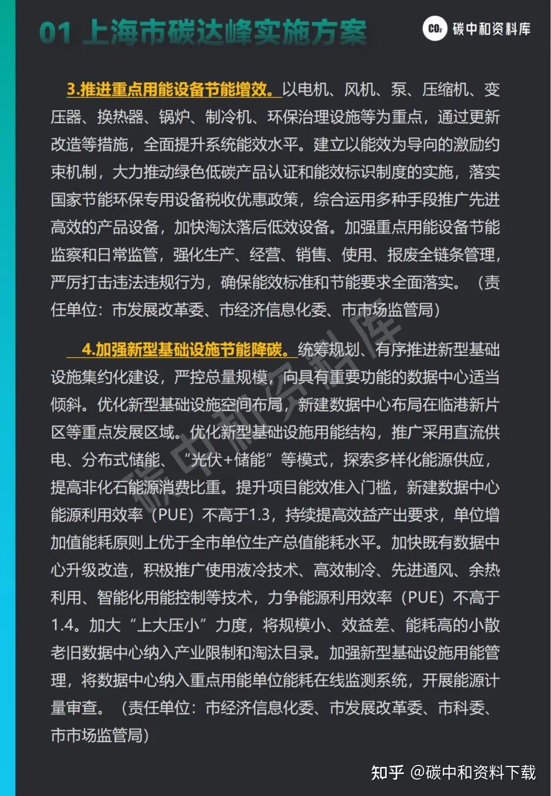 碳实施方案汇编》部分截图03积极争取国家可再生能源电价补贴资金支持