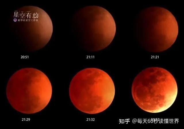11月7日,星期一,在这里每天60秒读懂世界! 11月7日,星期一,在这里每天60秒读懂世界!
