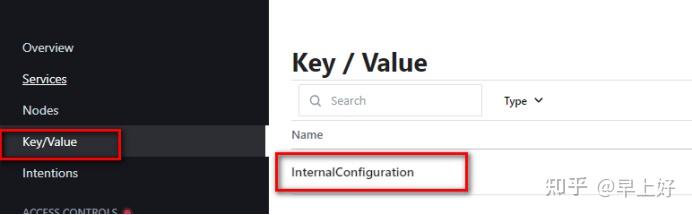 .net core +ocelot+ consul 服务治理 - 知乎