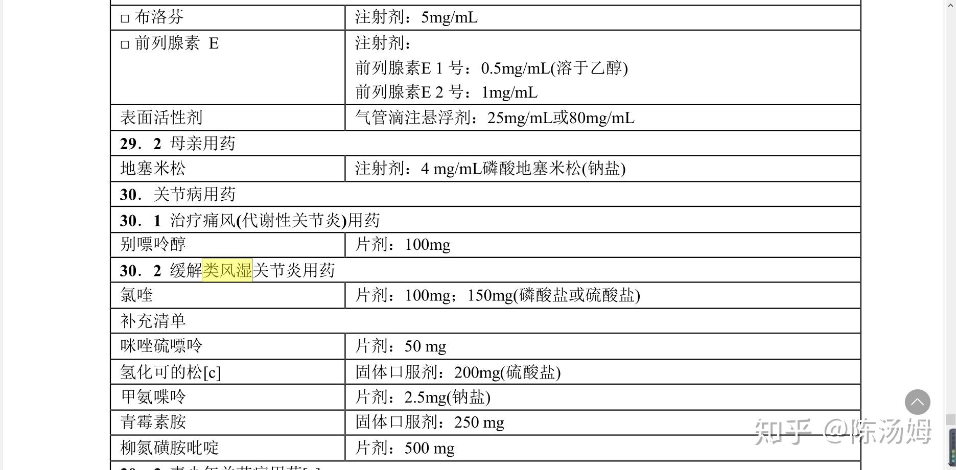 朱丹老师课程学习笔记10生活便捷购物美食看病时这样搜至少能省一半心