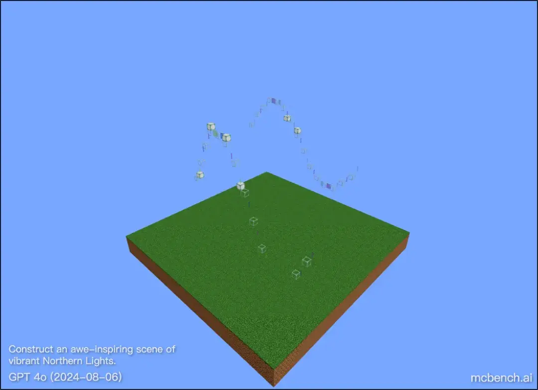 火了！高中生用Minecraft做AI基准，用户看图投票决定大模型排名- 知乎