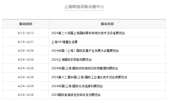 所有人:2024年4月全国展会排期来咯!收藏 转发!