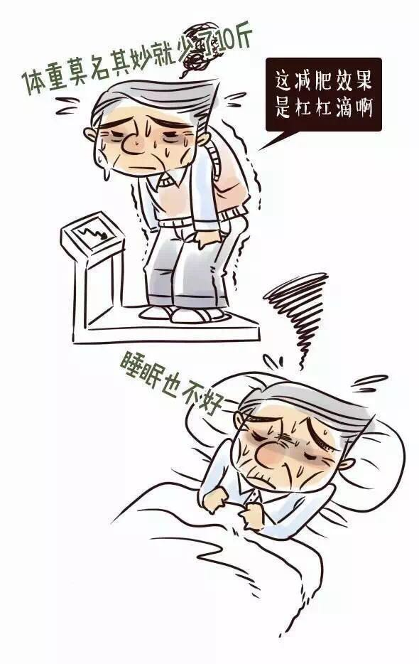 图解老人--衰弱比疾病更可怕 - 知乎
