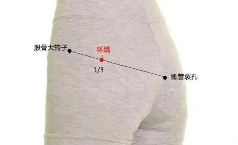 40个特效穴+经外奇穴定位图解（下） - 知乎