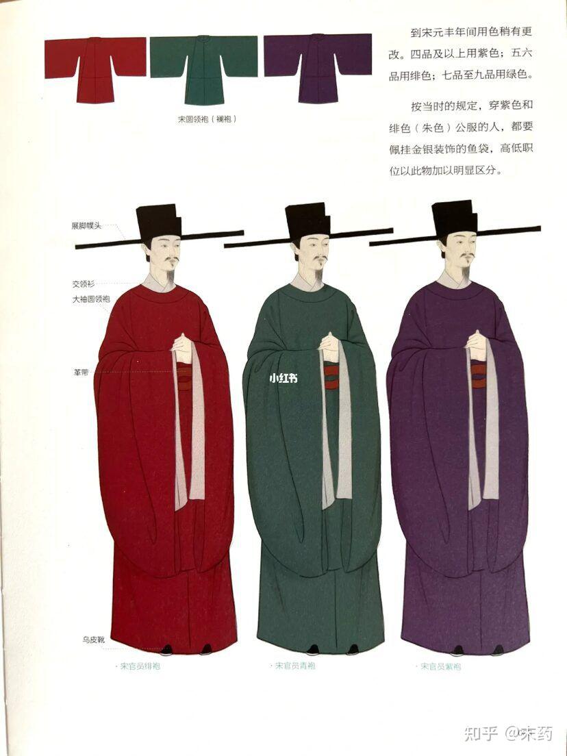 宋代服饰 - 知乎