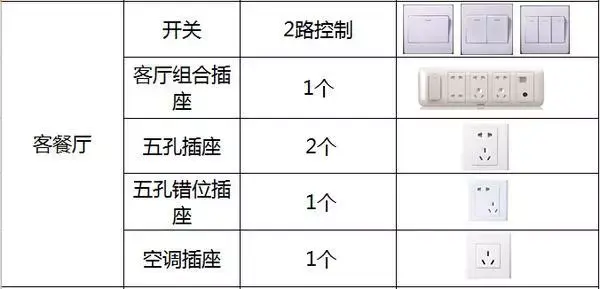 家庭簡單裝修_簡單家庭裝修合同下載_蛋撻液簡單家庭做法