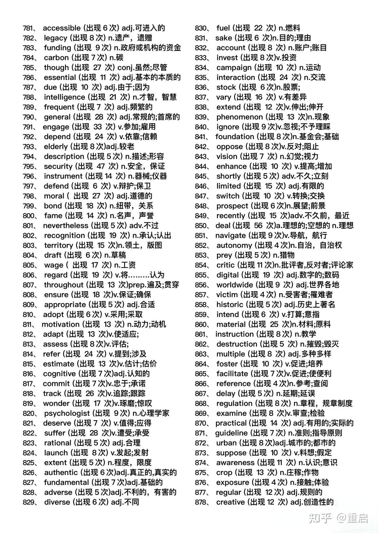 英语高频词汇1000词(完整版) - 知乎