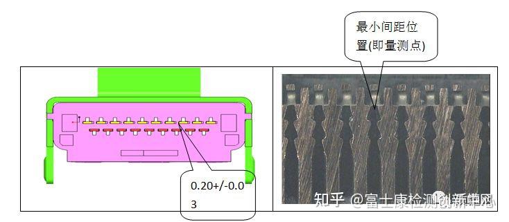 失效分析专题12hdmiconnector端子烧断分析