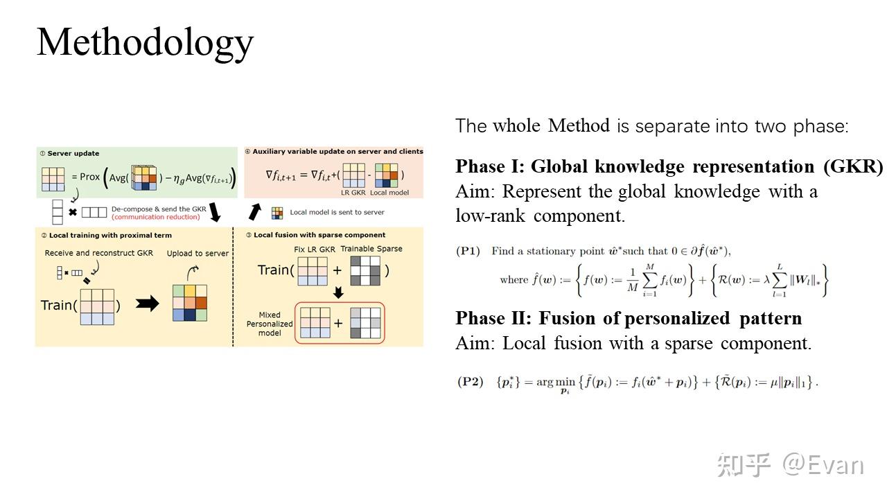 4-27-fusion-of-global-and-local-knowledge-for-personalized