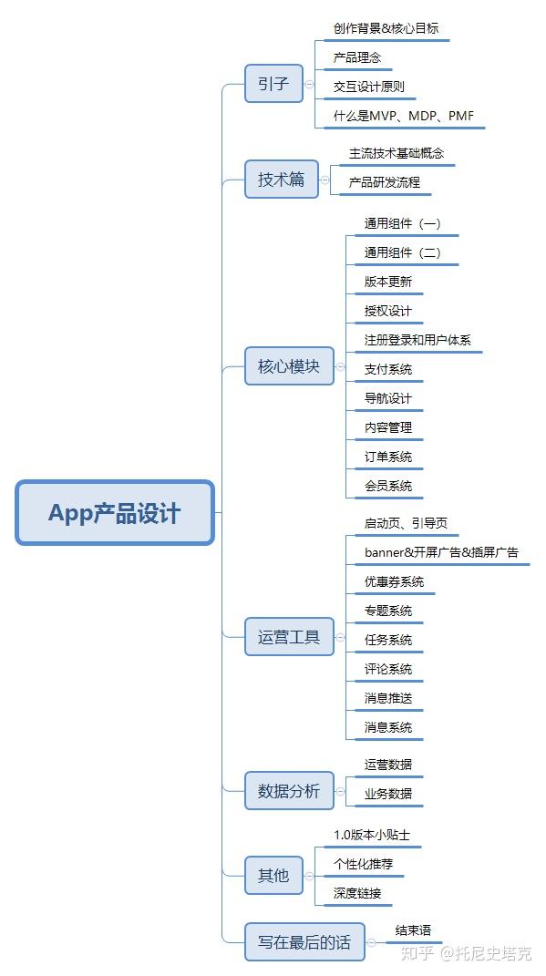 v2-126a9094e66a507e5e7d89244f144c2b_r.jpg