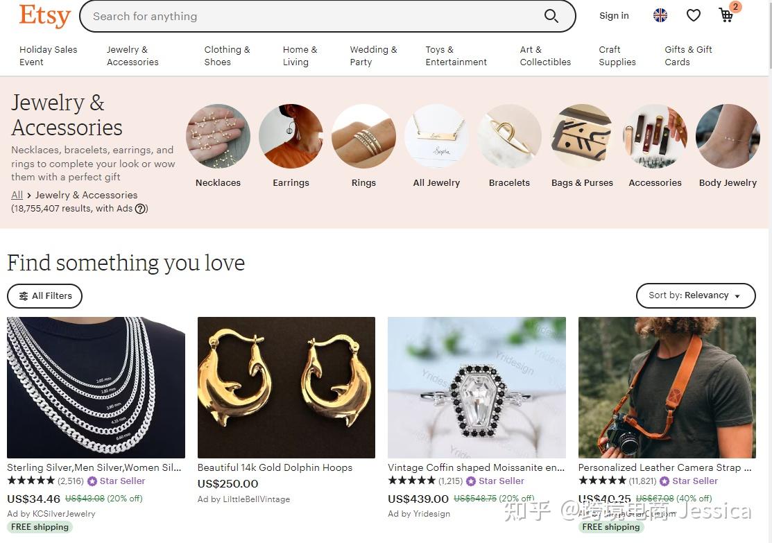 中国开设美国ETSY注意事项 知乎