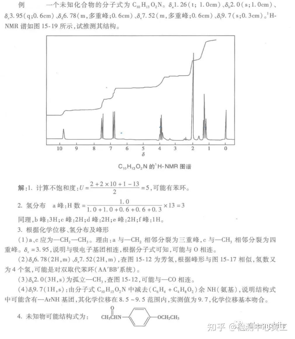 核磁共振波谱法NMR - 知乎