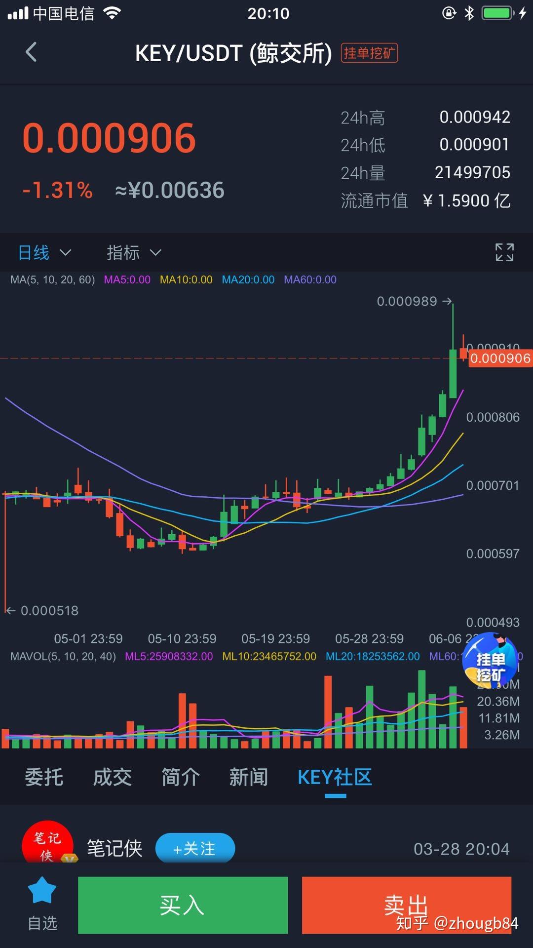 江卓尔在币乎挖key收益与比特币挖矿收益相比如何？我们如何选择- 知乎