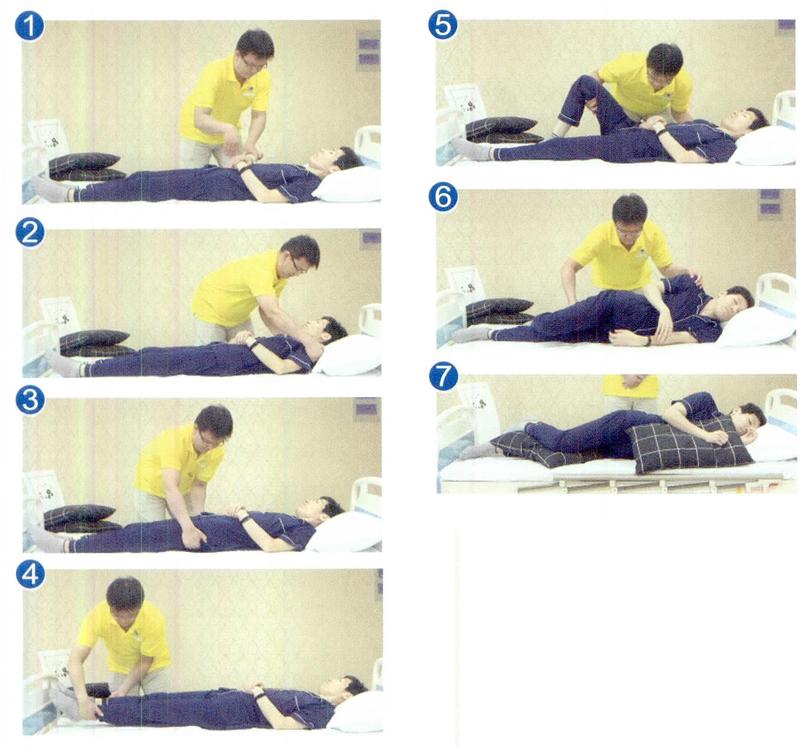 基本家庭护理操作:协助翻身