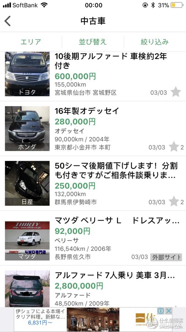 在日本买了辆二手车 8w块的埃尔法姐妹车 知乎