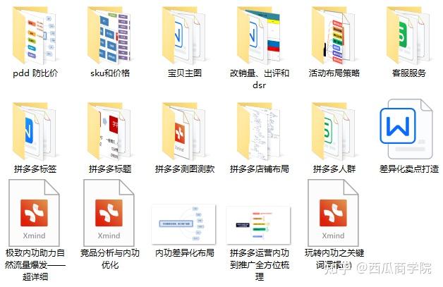 怎么看拼多多店铺的权重=怎么看拼多多店铺的权重多少