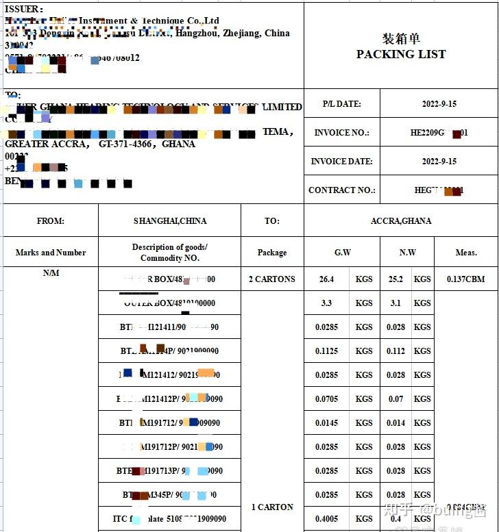 【经验贴】第一次出口货物报关流程及表格填写 - 知乎