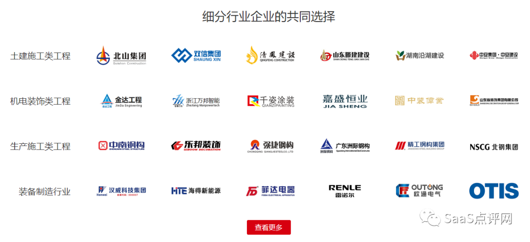 红圈通CRM好用吗？红圈通系统收费多少钱？公司实力如何？ - 知乎