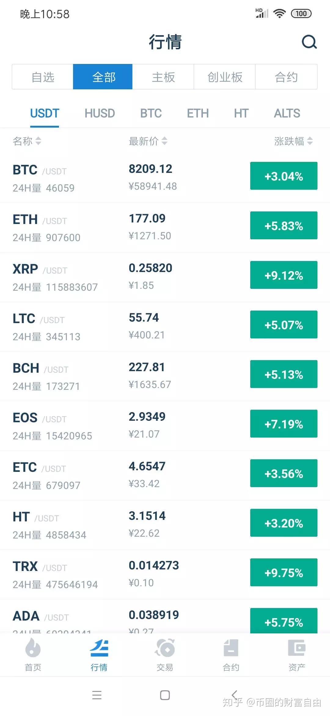 免费USDT/USDC游戏推荐/注册送币链游大全/边玩边赚新选择十大usdt交易网站大全 可以买卖usdt的平台盘点