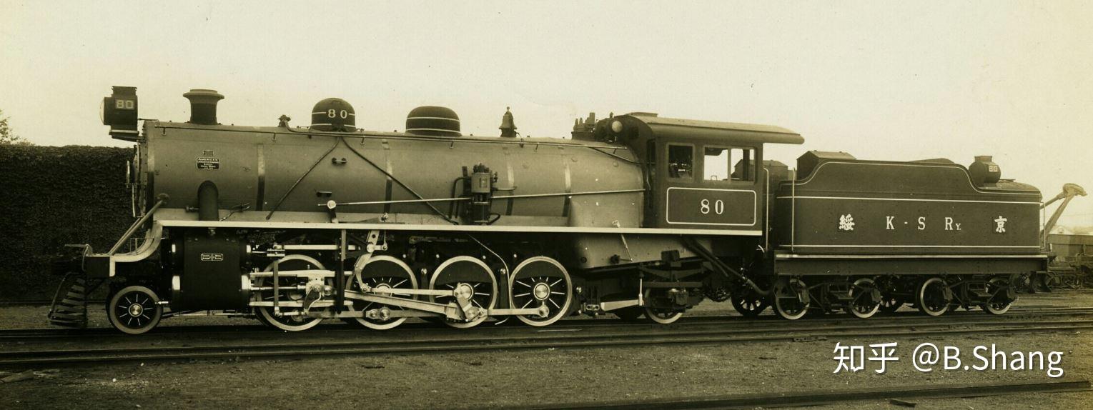 京绥铁路机车大统计