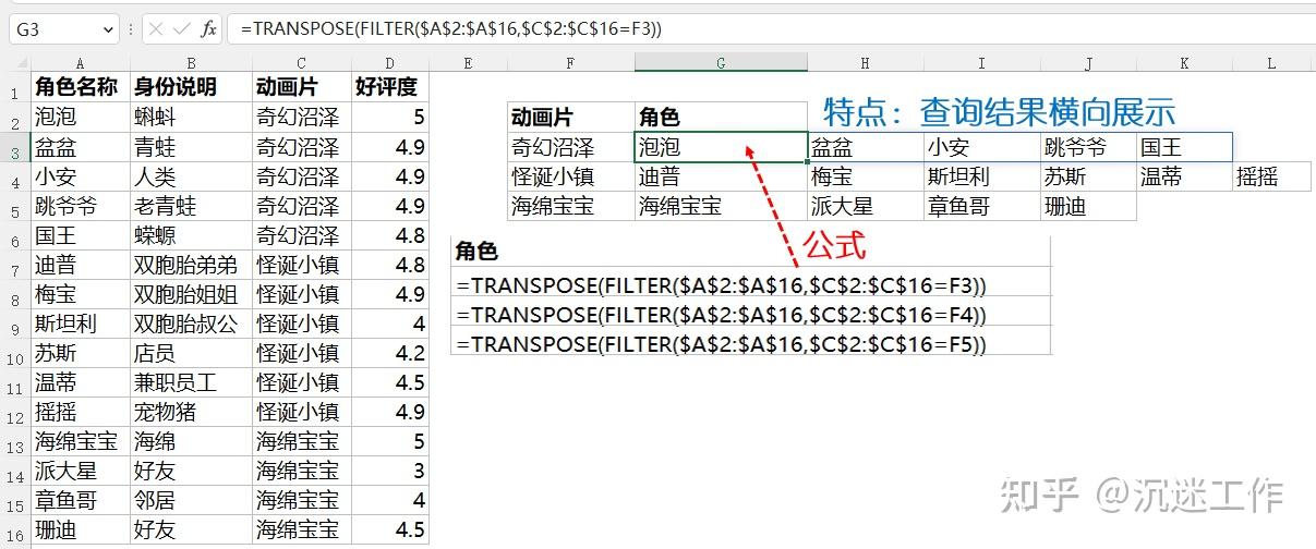 Excel 一对多/多对一/多对多查询 - 知乎