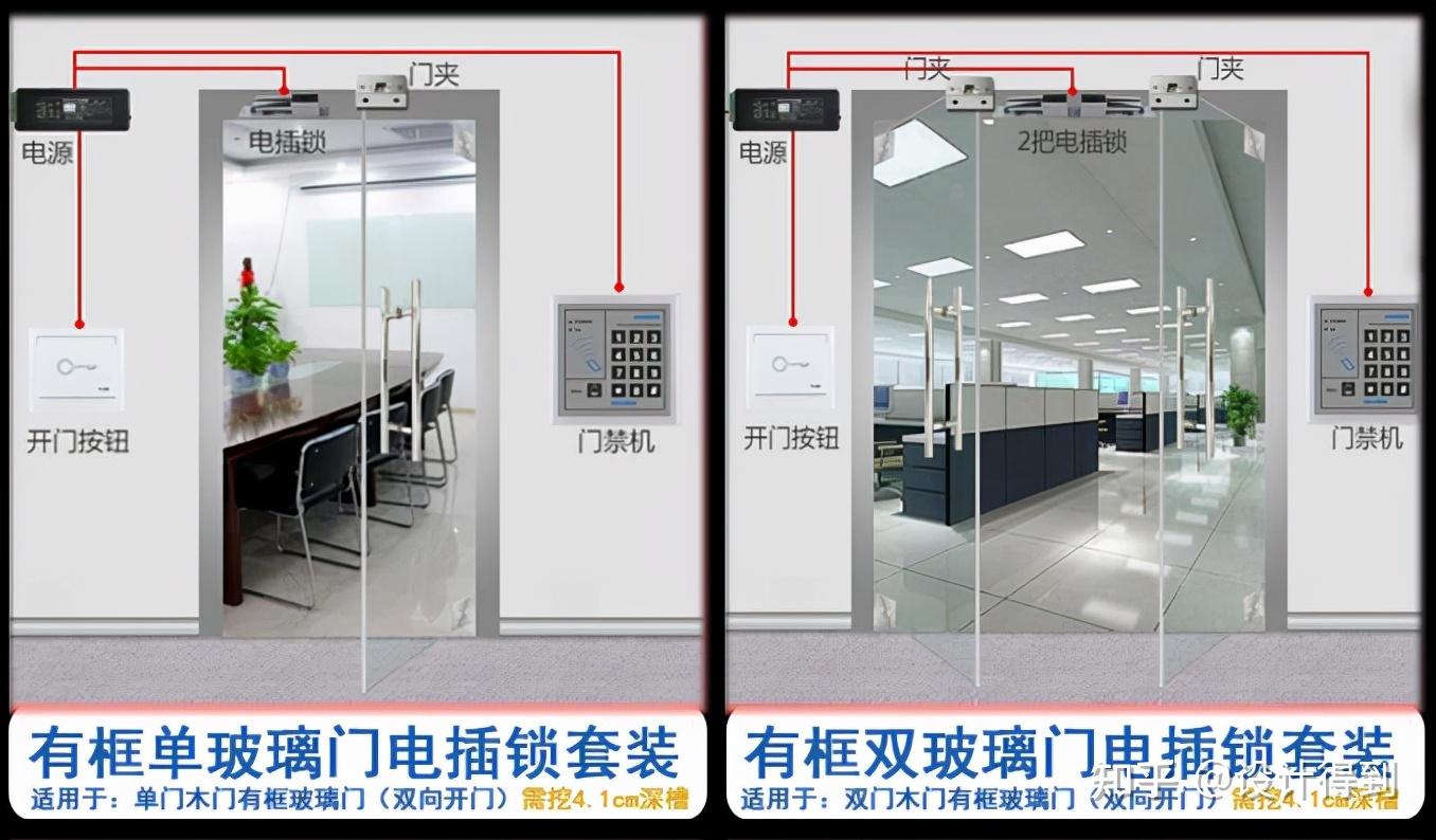 室內設計師必知的玻璃門施工工藝 - 知乎