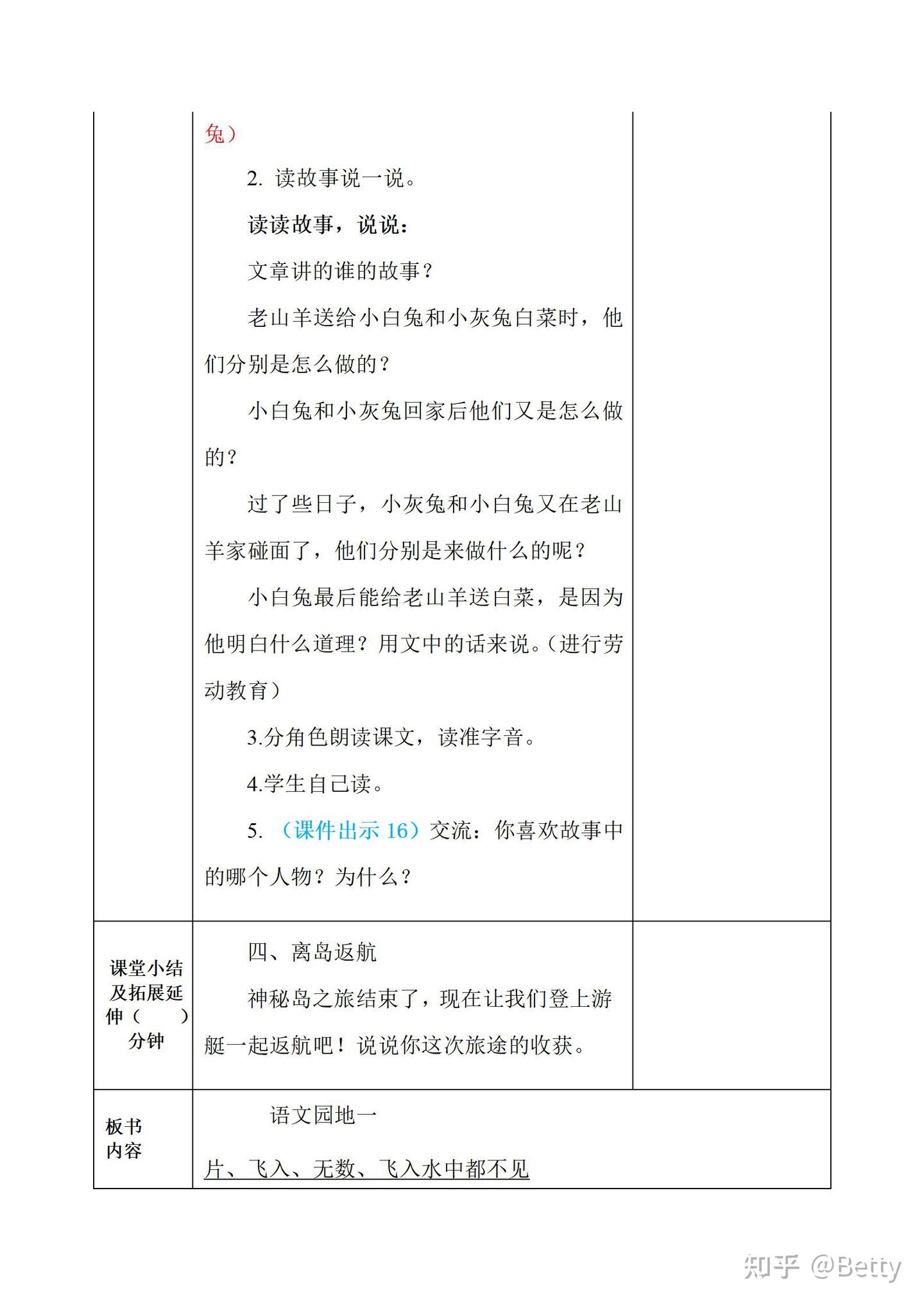 部编小学1年级上册第一单元《语文园地一》教学教案＋PPT课件 - 知乎