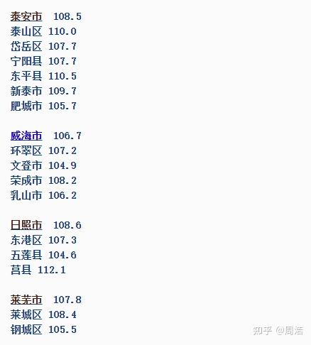 罪恶绝非仅限于丰县由徐州八孩案来窥测鲁西南的情形