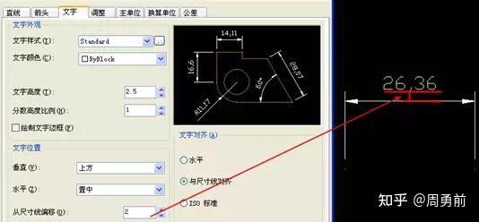 cad快速入门二十标注样式