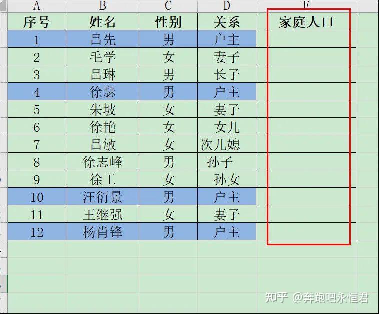 类似下面这种表格,尤其是体制内的朋友,需要统计每一户家庭的总人口数