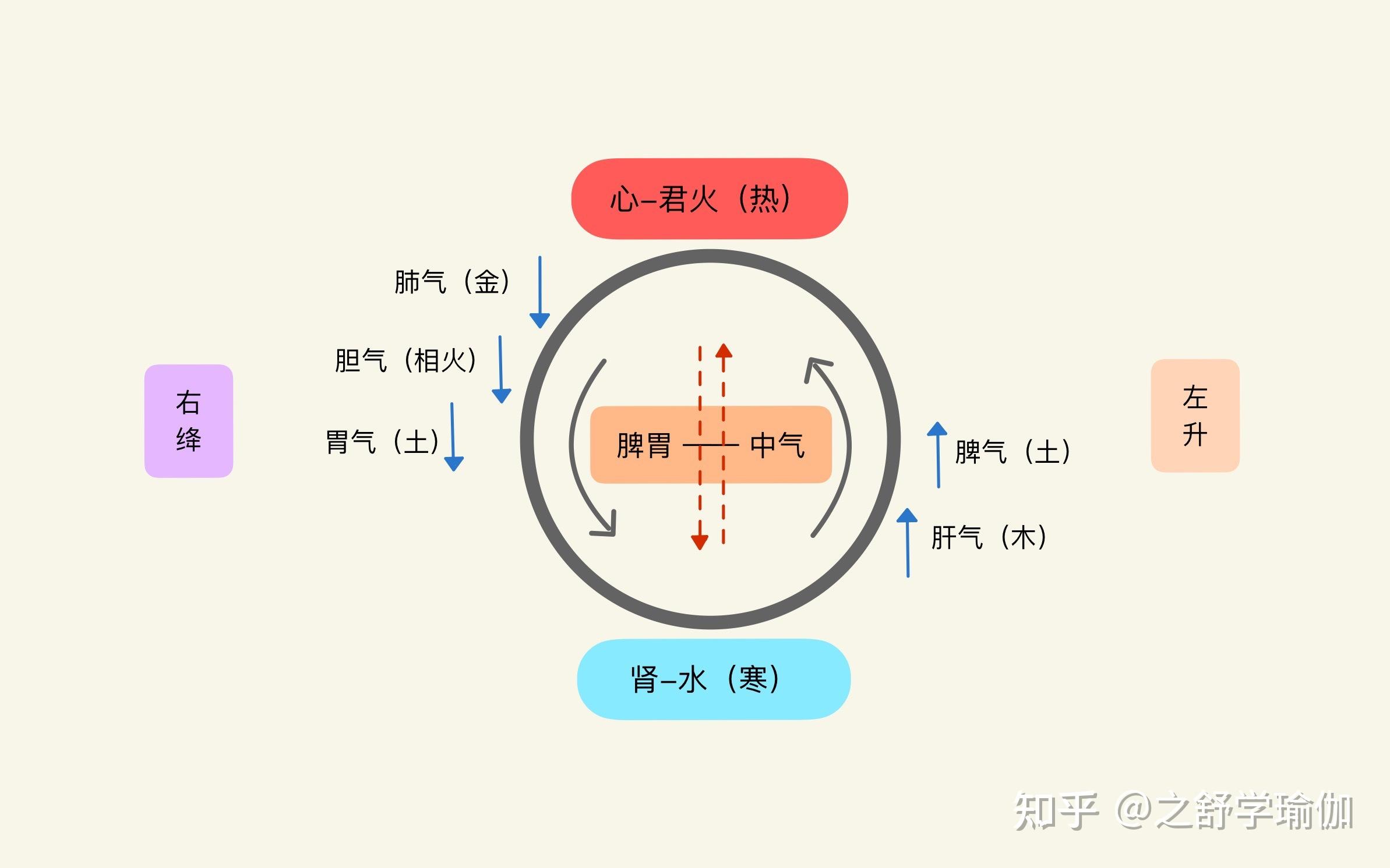 心脏说说图片图片