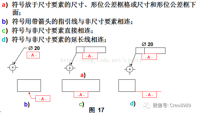 形位公差標註mark