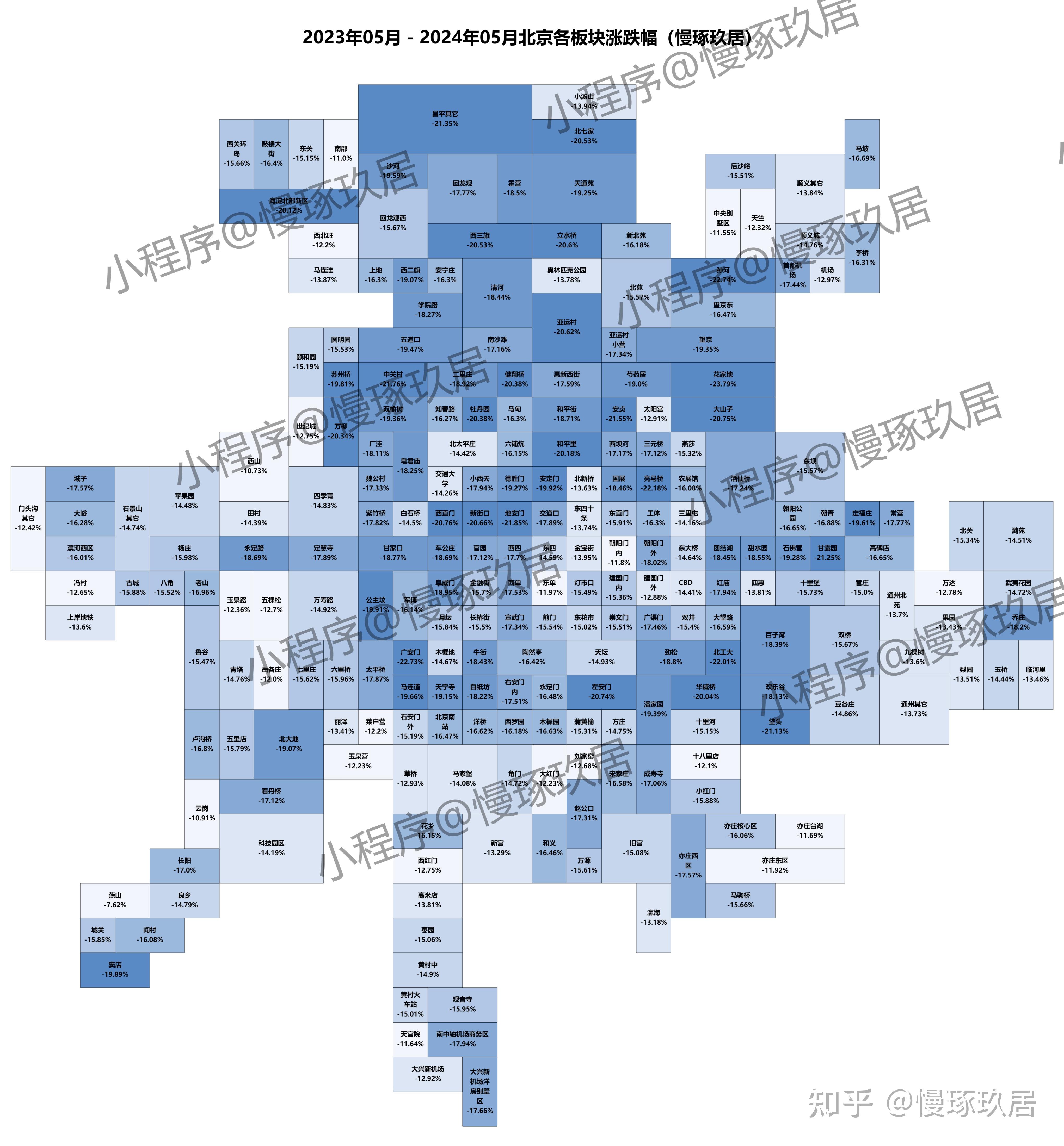 北京各板块房价地图（2024年5月），一文看懂板块分化趋势 - 知乎