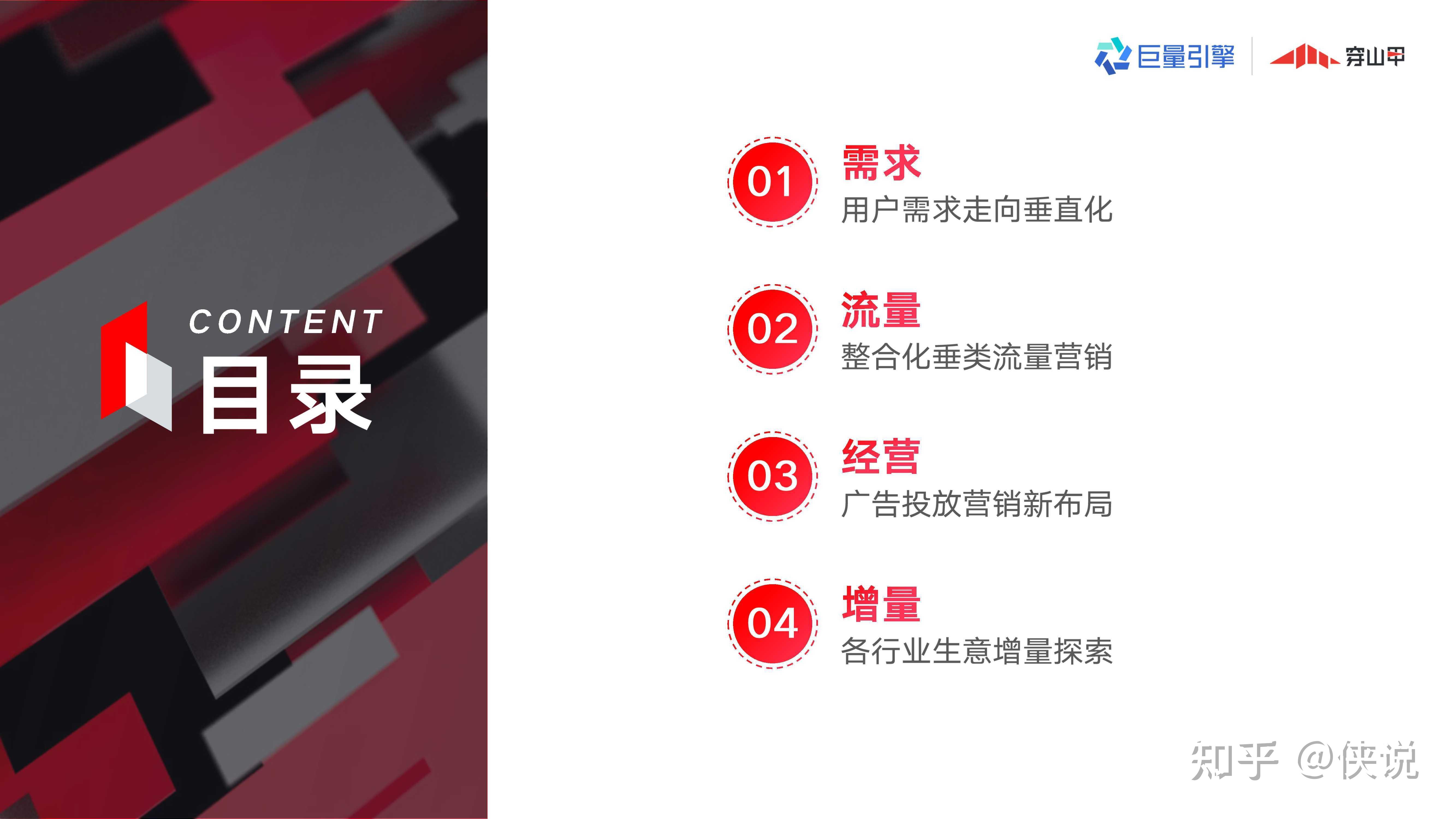 巨量引擎穿山甲广告营销通案