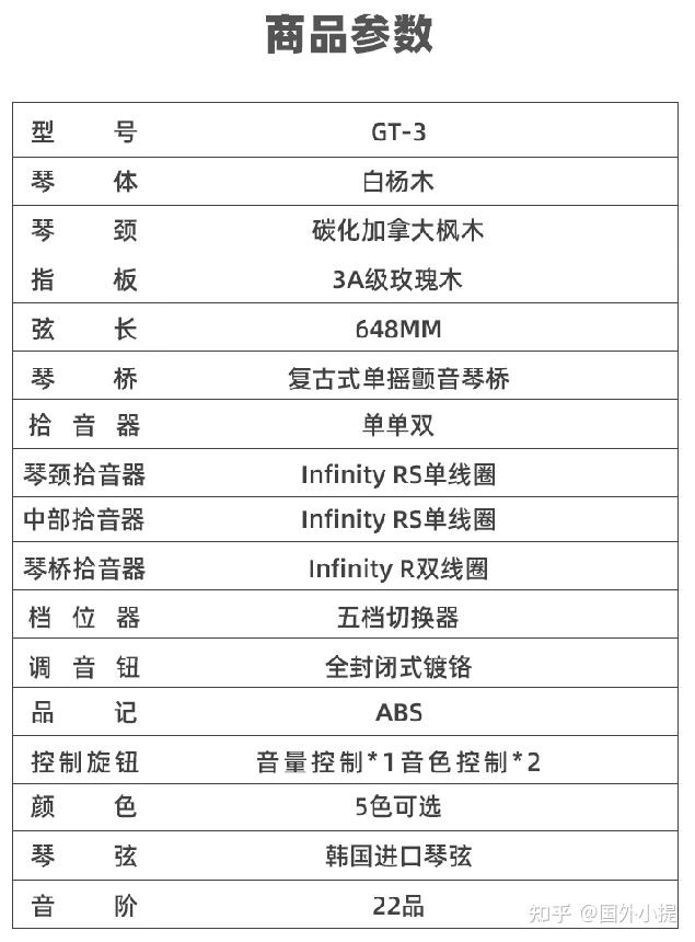 新手如何选购电吉他拒绝废话纯干货科普推荐