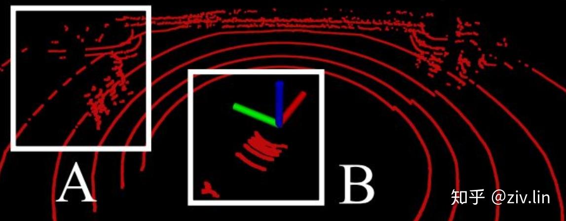 多激光雷达的协同定位建图及在线外参自标定