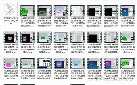 Ug Module 学习UG的基础知识,初学者必备40条技巧 - 知乎