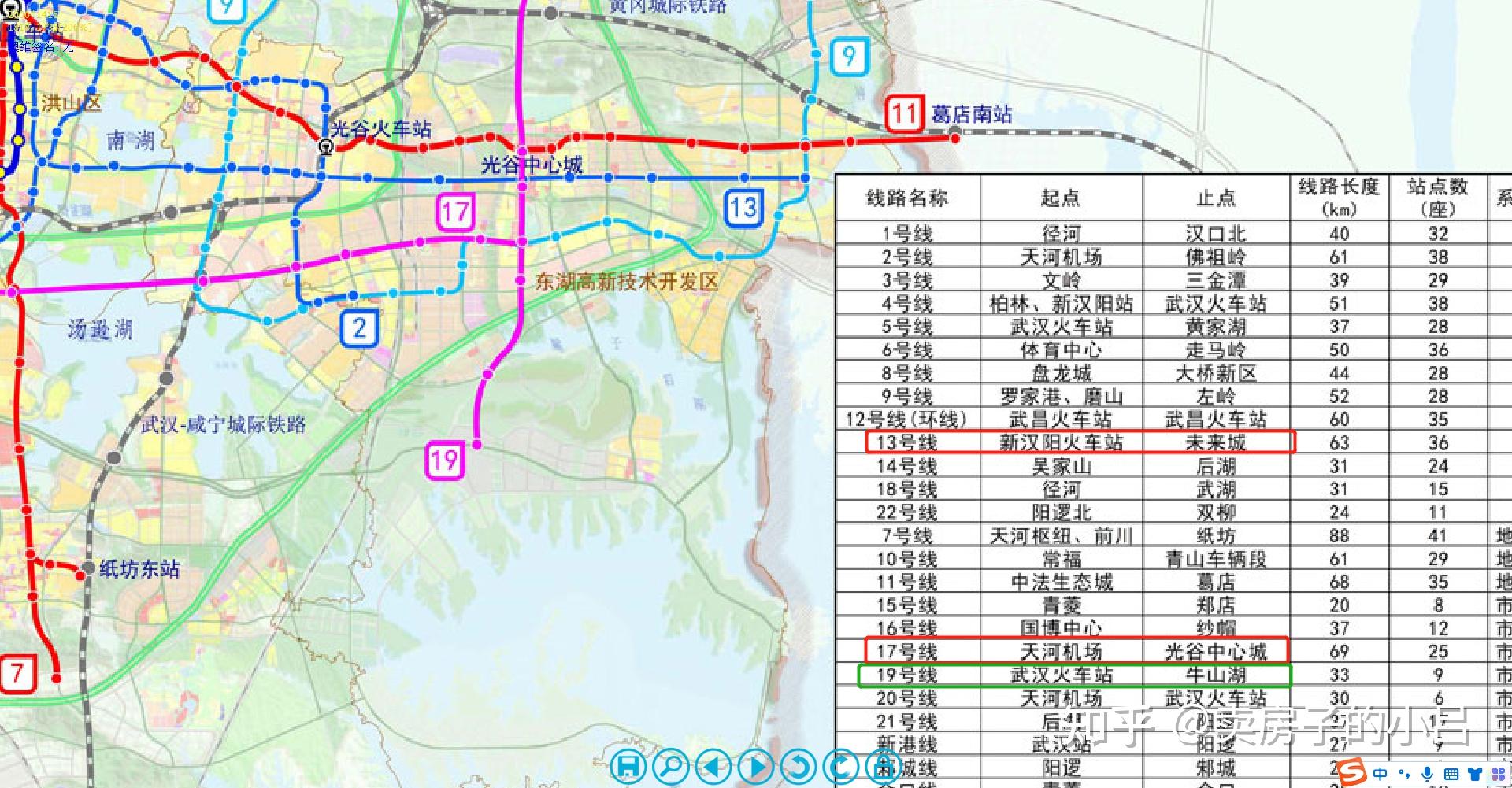 光谷的另一個特點,城市建設進行了一個整體的規劃這一點是武漢市三環