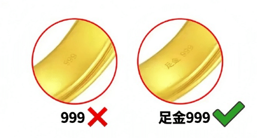 买黄金前一定要知道的冷知识! - 知乎